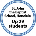 1enrollmentgraphic-johnbaptist