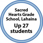1enrollmentgraphic-sacredheartslahaina