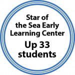 1enrollmentgraphic-star